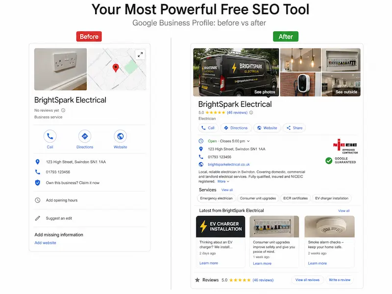 Before and after Google Business Profile comparison showing how a complete profile with reviews, photos and services improves local SEO visibility