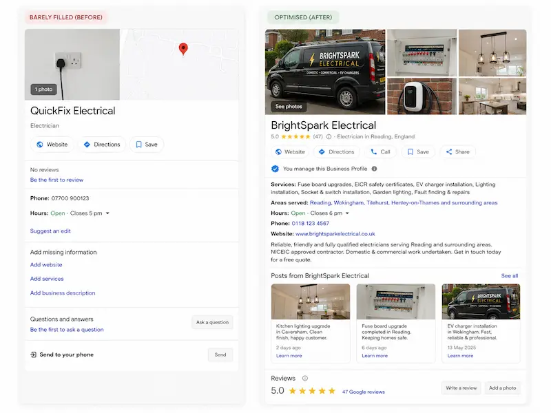 Example of an optimised Google Business Profile for a UK electrician